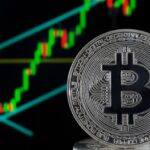 BTC Price Falls Under This Crucial Support, Next Bitcoin Target $20,350